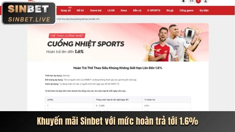 Đa dạng trò chơi slot
